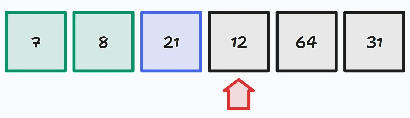 Select Sort
